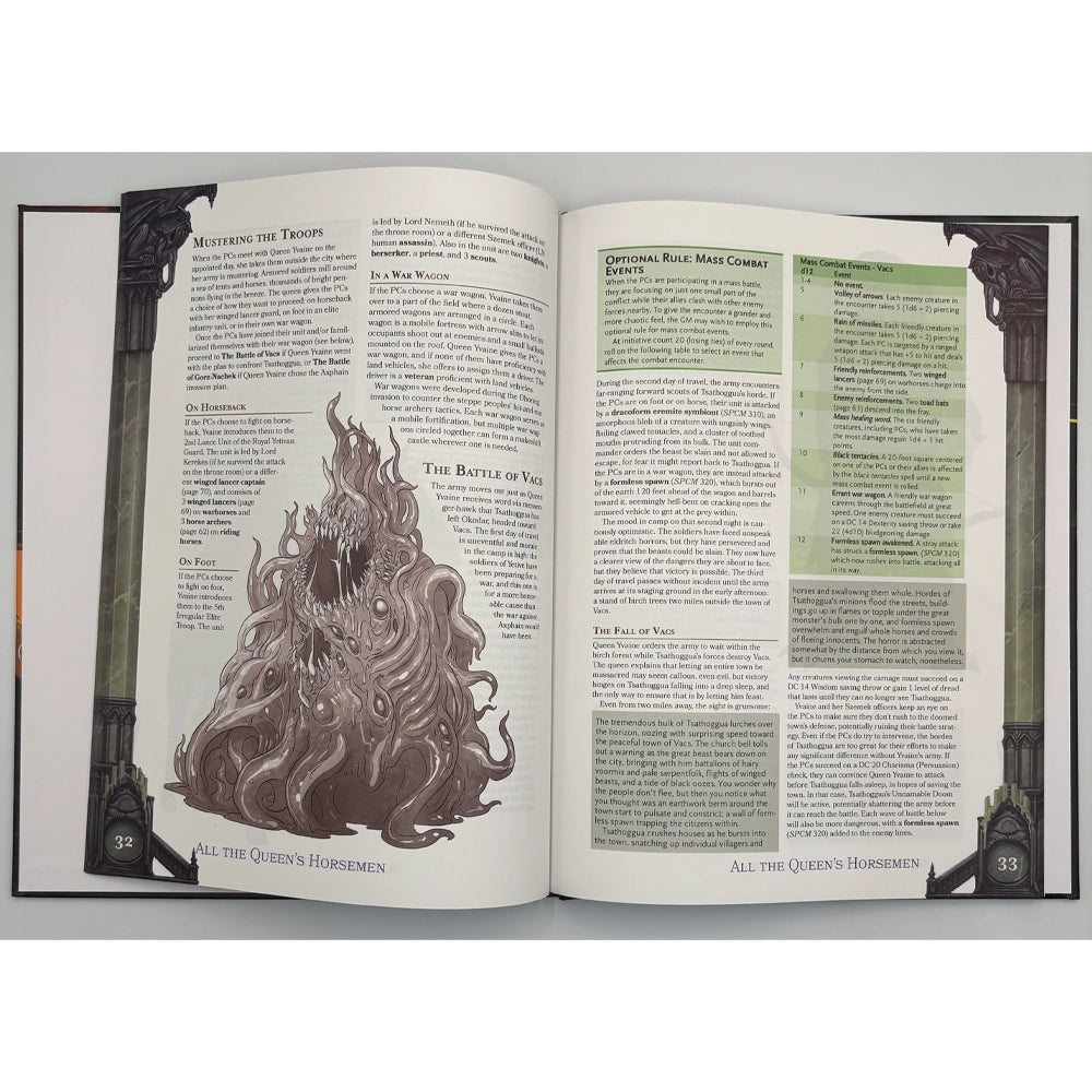 Dungeons & Dragons: Peterson Games Cthulhu Mythos - The Big Sleep Act 2: The Doomed World 5e [Book]