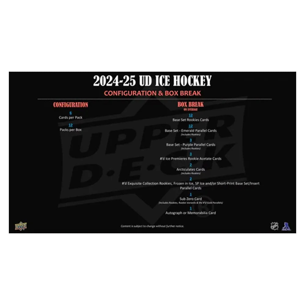 Upper Deck: 2024-2025 Ice Hockey [Hobby Box]